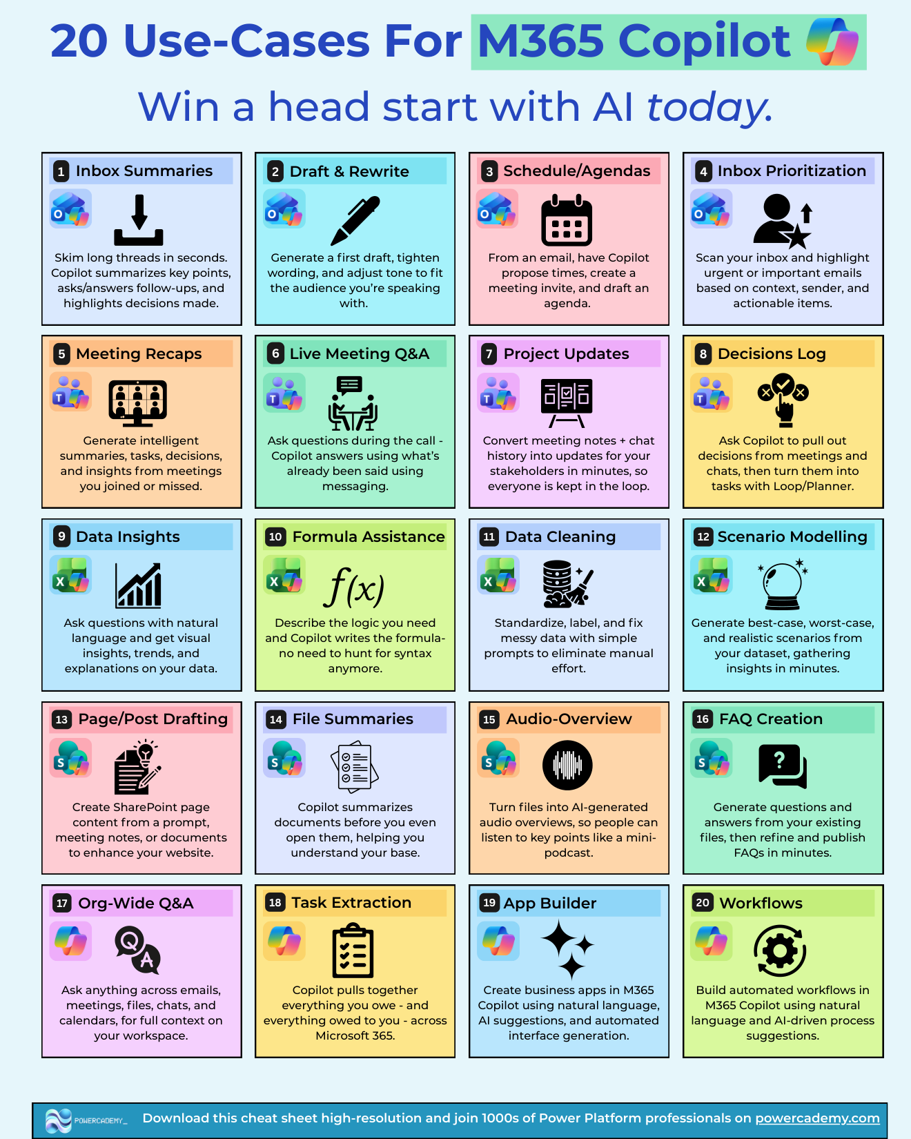 20 use cases for M365 Copilot across email, meetings, data, content, and building