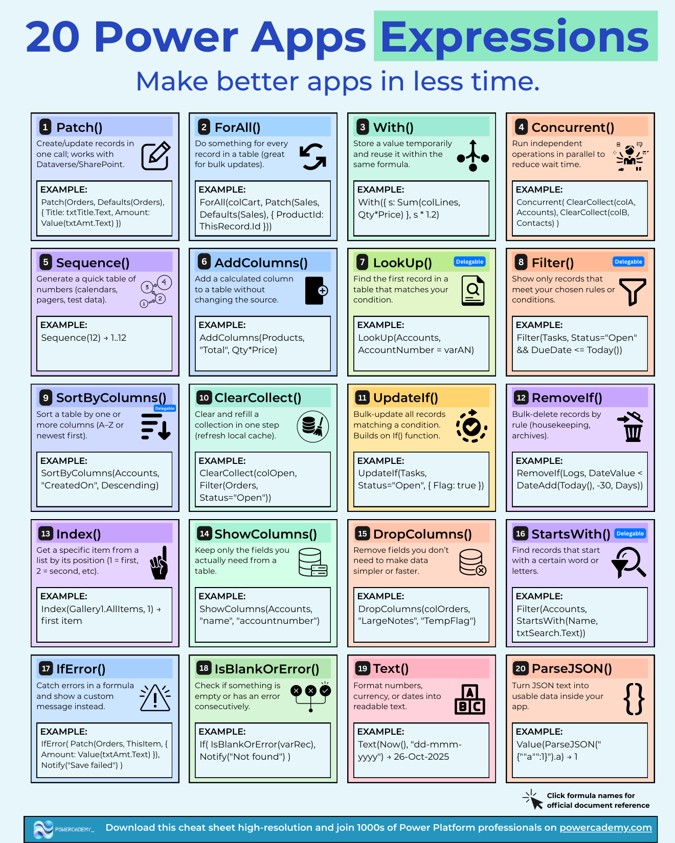 20 Power Apps expressions to make better apps in less time, with examples