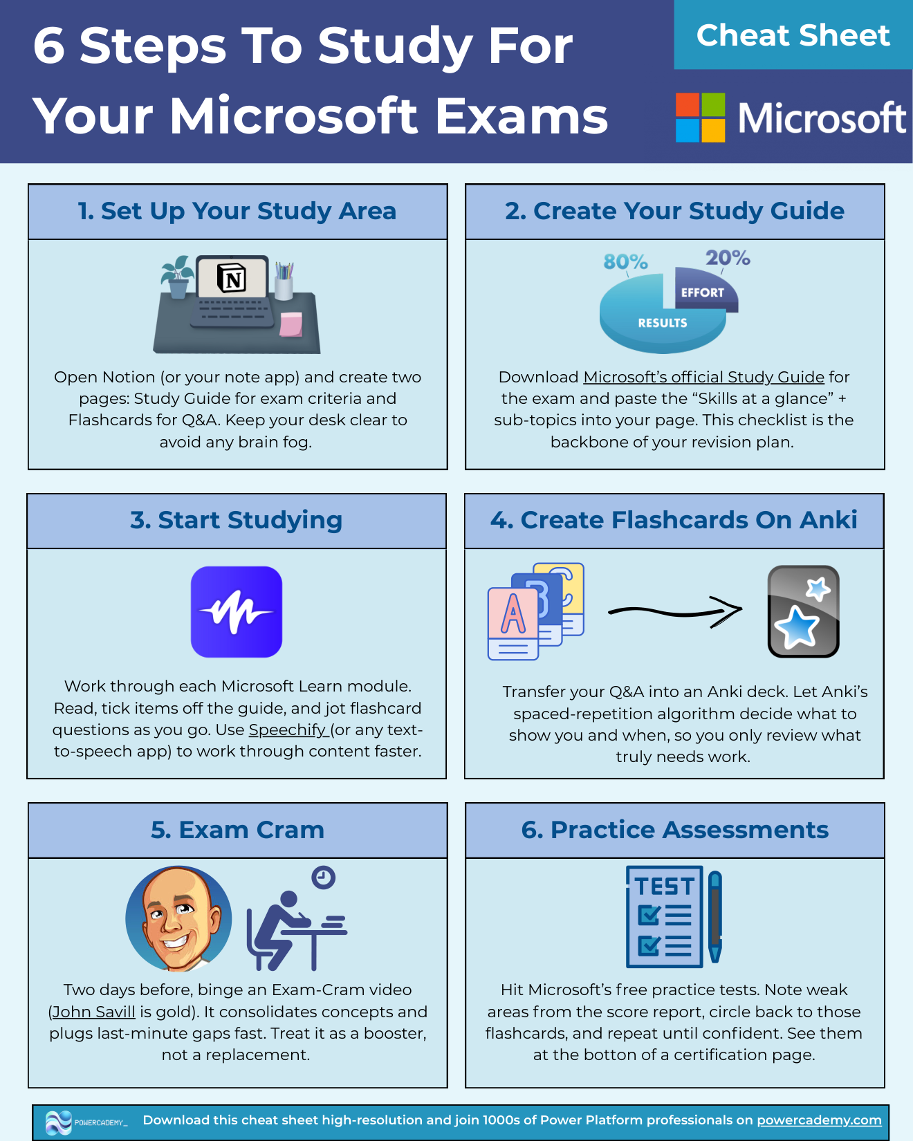 6 steps to study for your Microsoft exams cheat sheet
